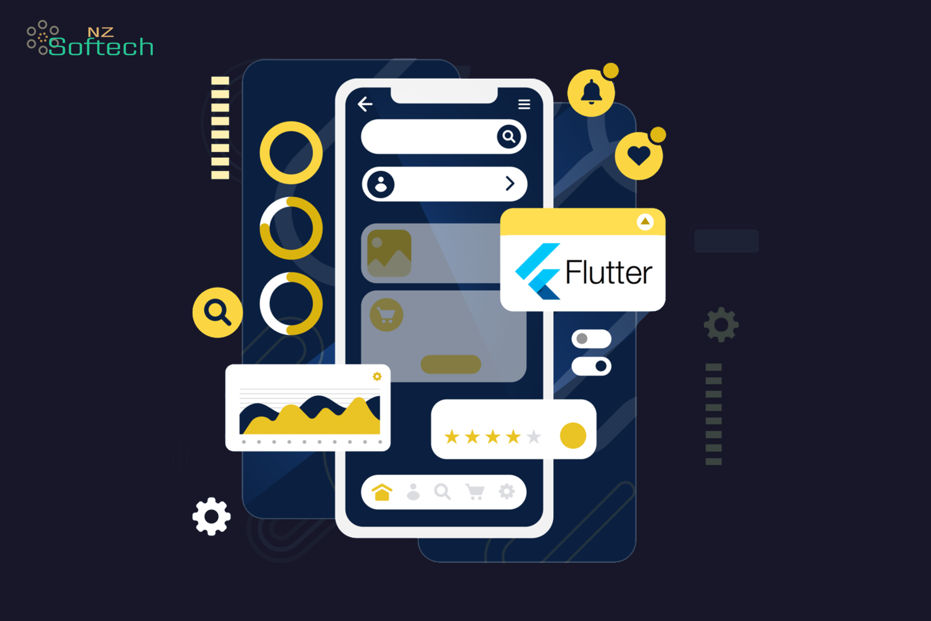 Best Flutter app development